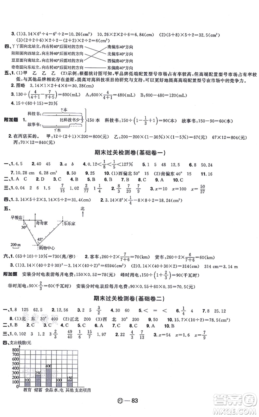 福建少年兒童出版社2021陽光同學(xué)一線名師全優(yōu)好卷六年級數(shù)學(xué)上冊RJ人教版福建專版答案