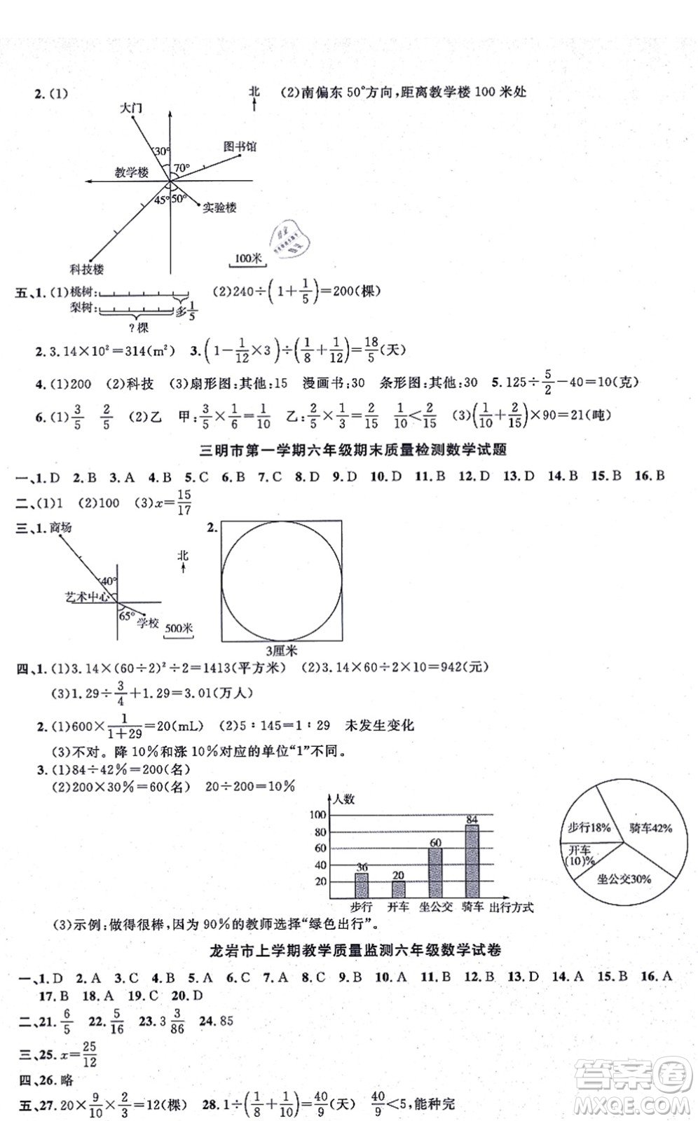 福建少年兒童出版社2021陽光同學(xué)一線名師全優(yōu)好卷六年級數(shù)學(xué)上冊RJ人教版福建專版答案