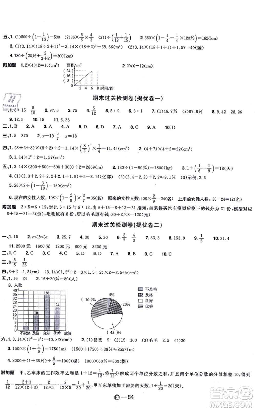 福建少年兒童出版社2021陽光同學(xué)一線名師全優(yōu)好卷六年級數(shù)學(xué)上冊RJ人教版福建專版答案