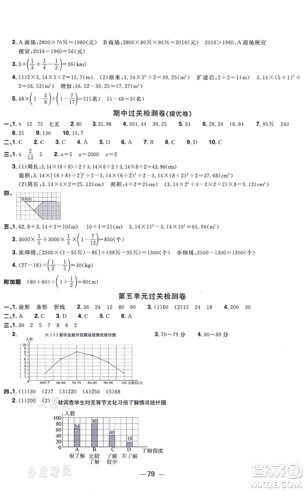 江西教育出版社2021陽光同學一線名師全優(yōu)好卷六年級數(shù)學上冊BS北師版福建專版答案