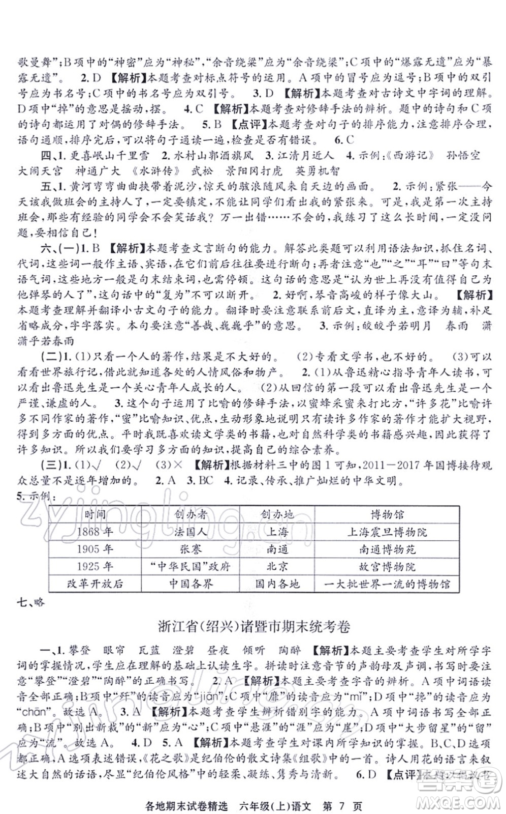 黑龍江教育出版社2021孟建平各地期末試卷精選六年級語文上冊R人教版答案