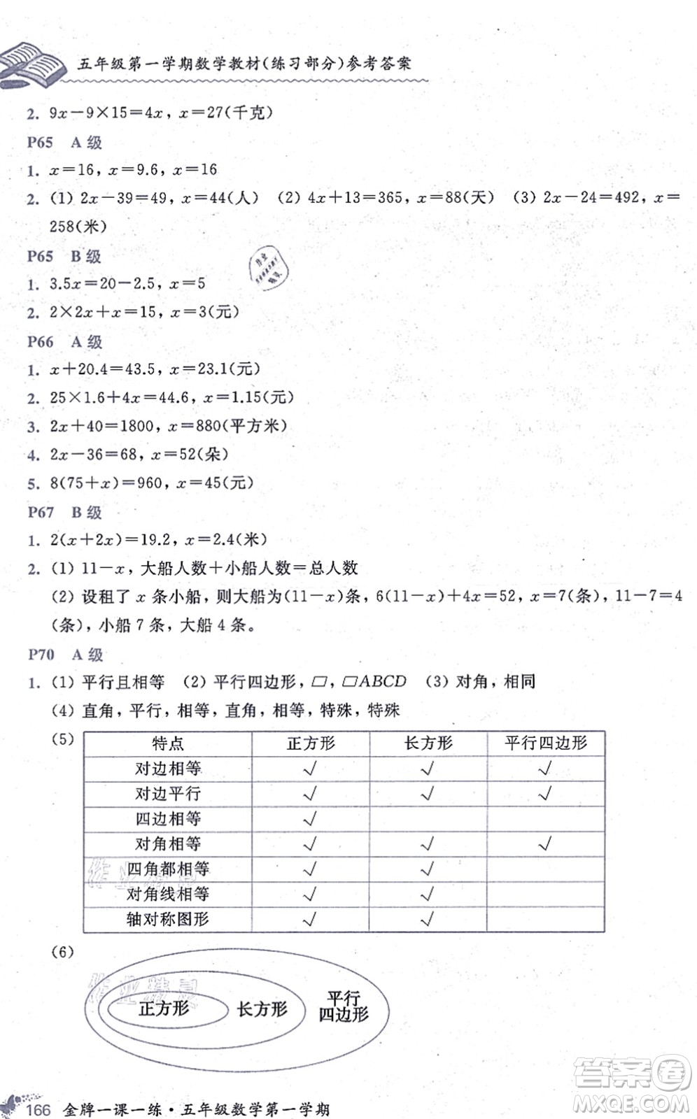 中西書局2021我能考第一金牌一課一練五年級數(shù)學上冊滬教版五四學制答案