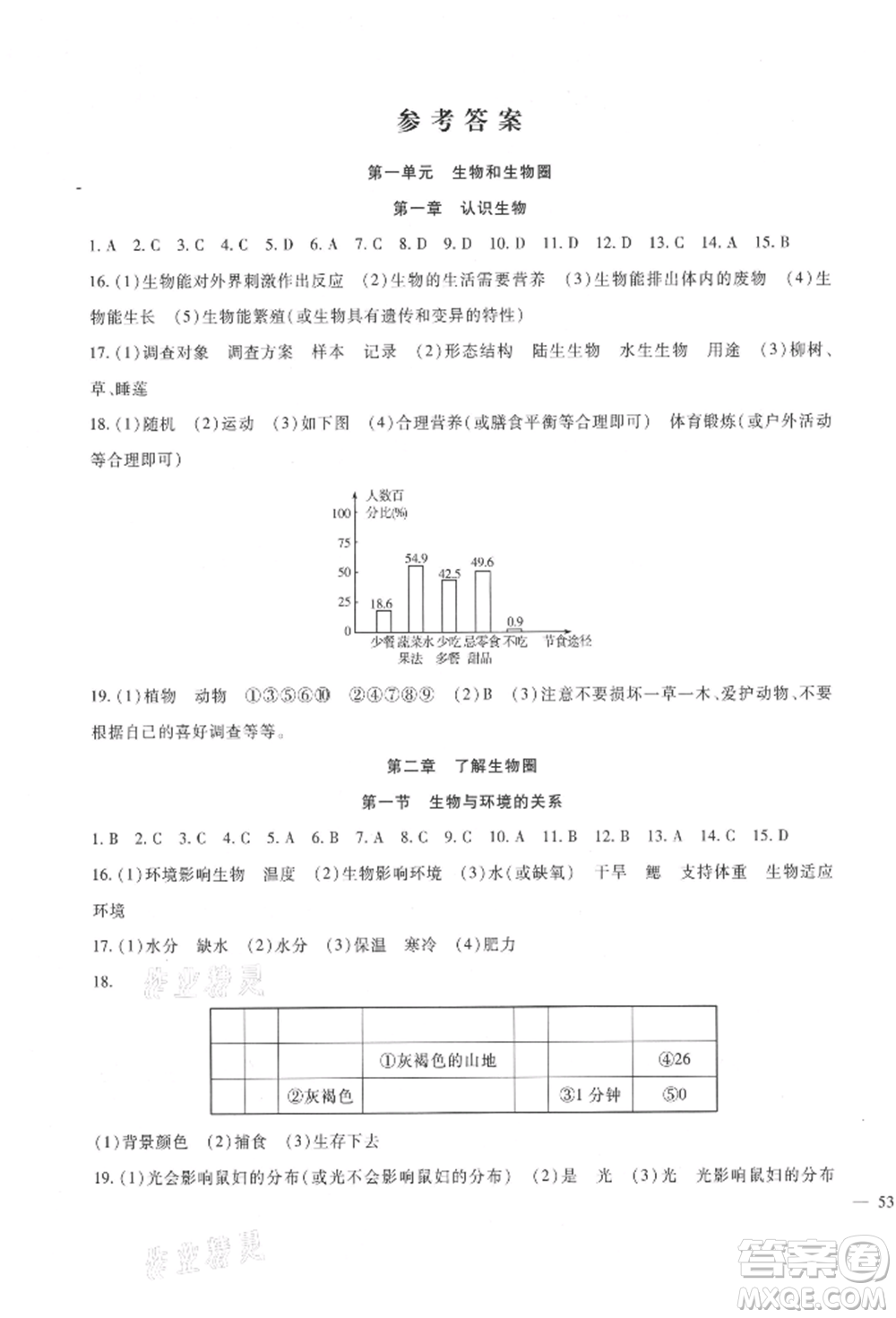 新疆文化出版社2021華夏一卷通七年級生物上冊人教版參考答案