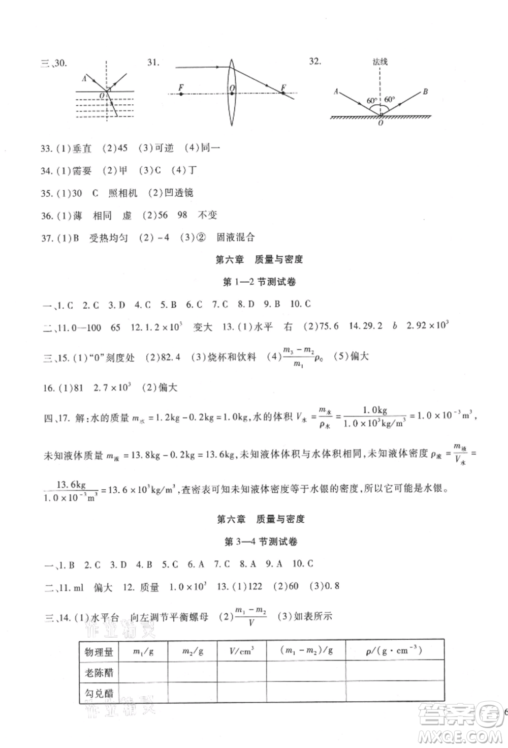 新疆文化出版社2021華夏一卷通八年級物理上冊教科版參考答案