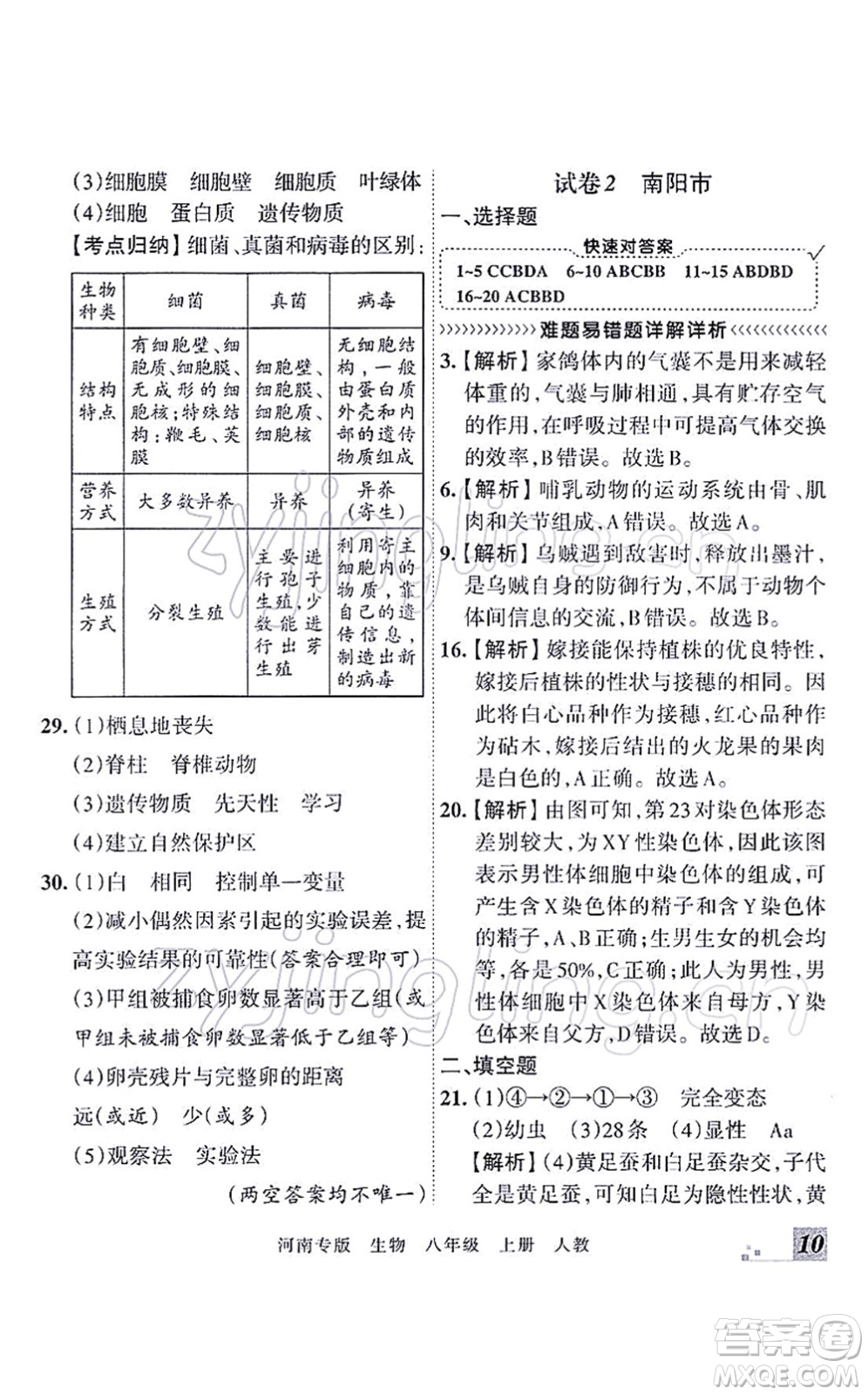 江西人民出版社2021王朝霞各地期末試卷精選八年級生物上冊RJ人教版河南專版答案