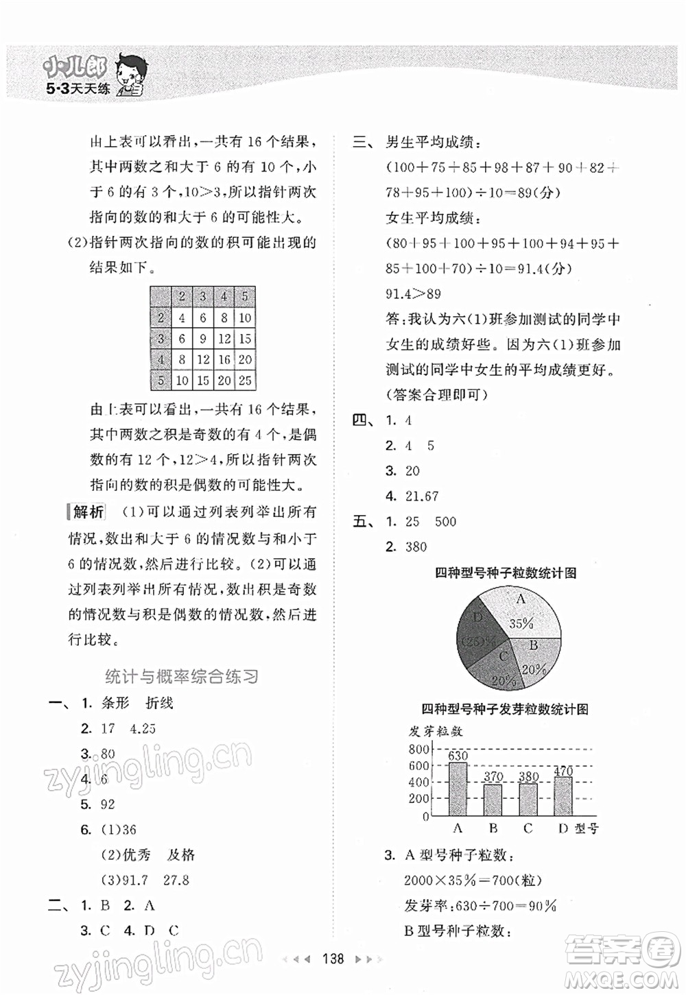 教育科學(xué)出版社2022春季53天天練六年級數(shù)學(xué)下冊BSD北師大版答案