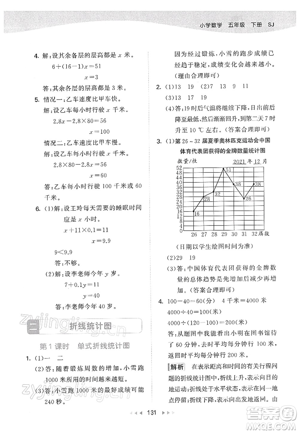 教育科學(xué)出版社2022春季53天天練五年級(jí)數(shù)學(xué)下冊SJ蘇教版答案