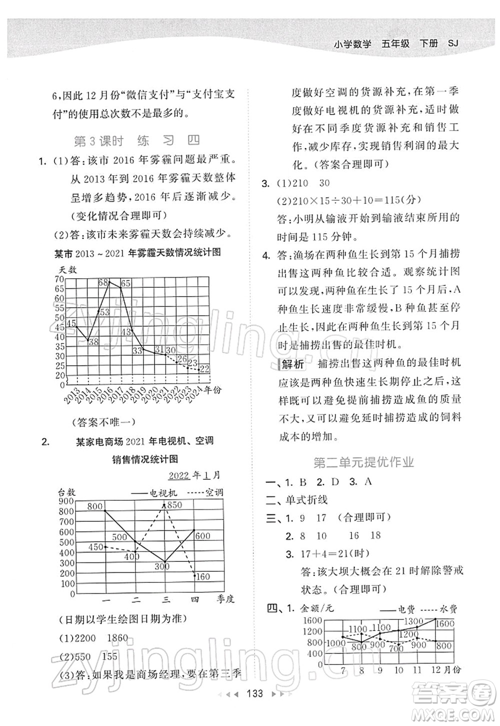 教育科學(xué)出版社2022春季53天天練五年級(jí)數(shù)學(xué)下冊SJ蘇教版答案