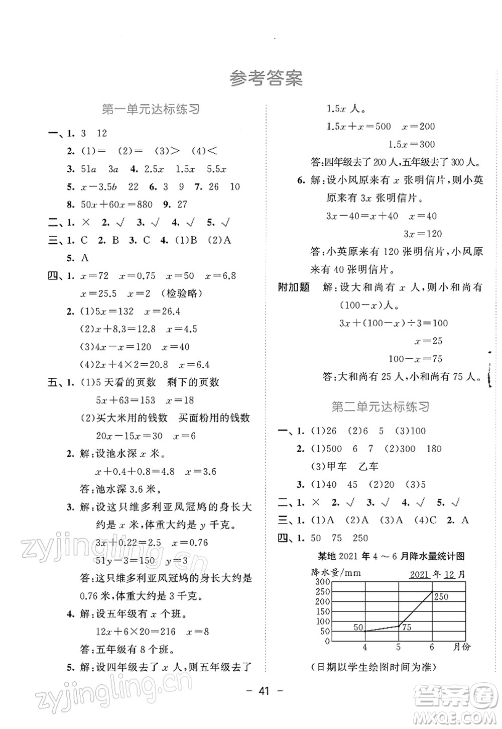 教育科學(xué)出版社2022春季53天天練五年級(jí)數(shù)學(xué)下冊SJ蘇教版答案