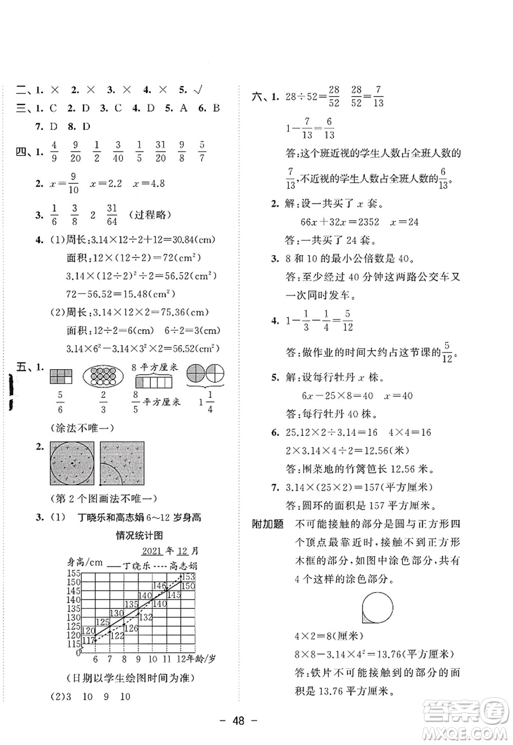 教育科學(xué)出版社2022春季53天天練五年級(jí)數(shù)學(xué)下冊SJ蘇教版答案