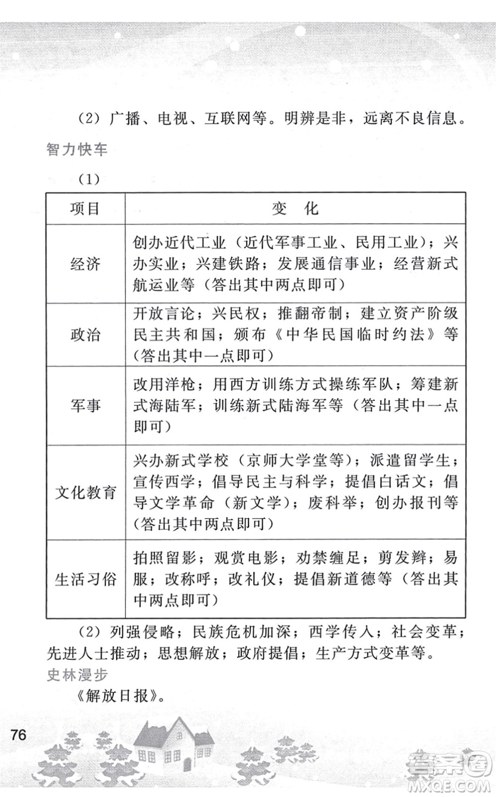 人民教育出版社2022寒假作業(yè)八年級歷史人教版答案