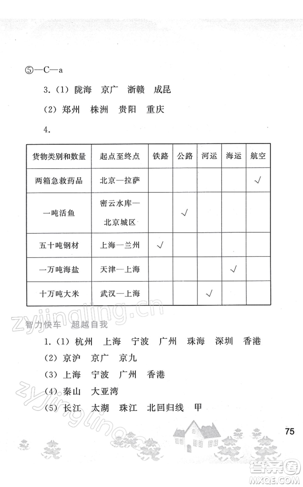 人民教育出版社2022寒假作業(yè)八年級地理人教版答案