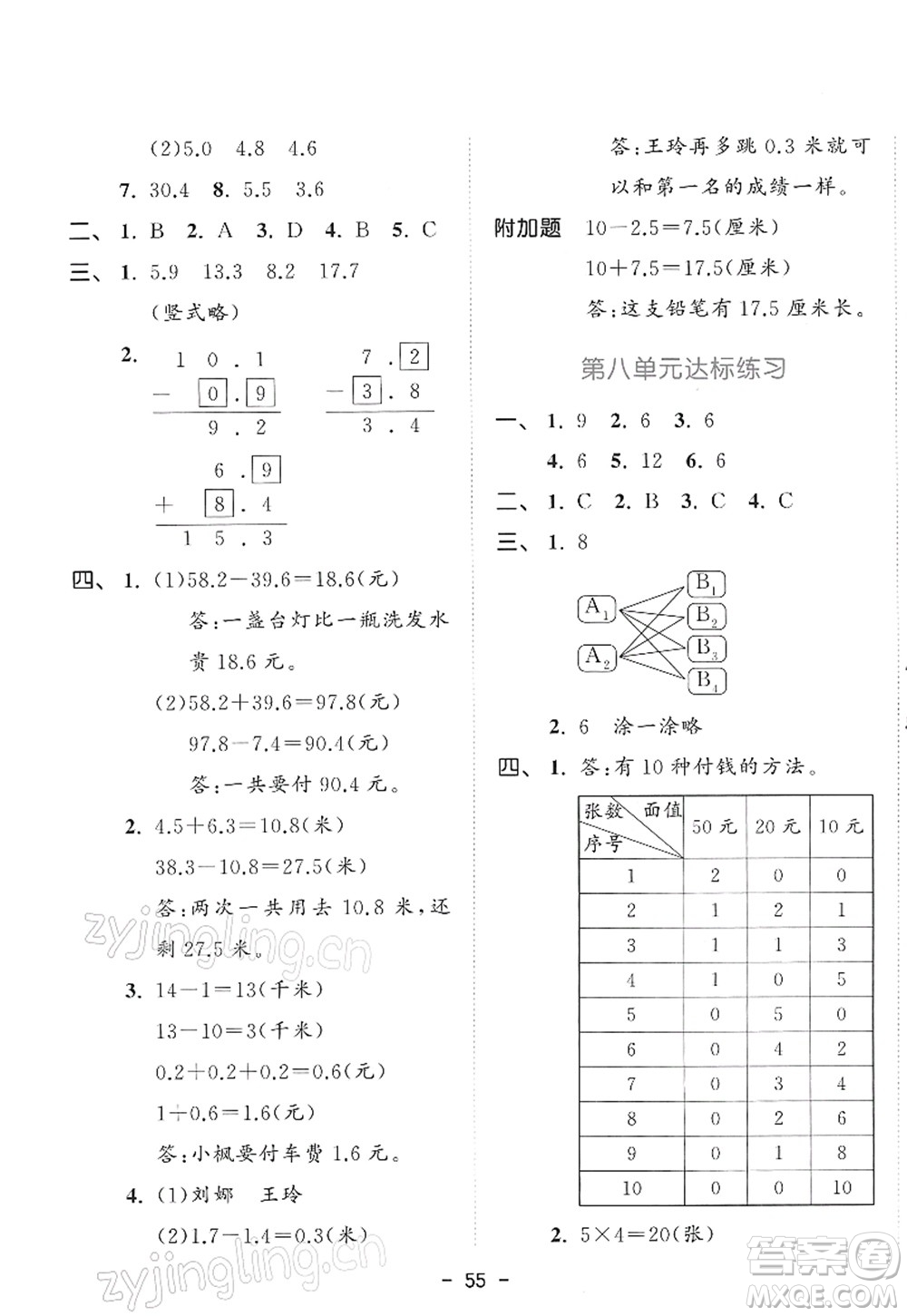 教育科學(xué)出版社2022春季53天天練三年級數(shù)學(xué)下冊RJ人教版答案