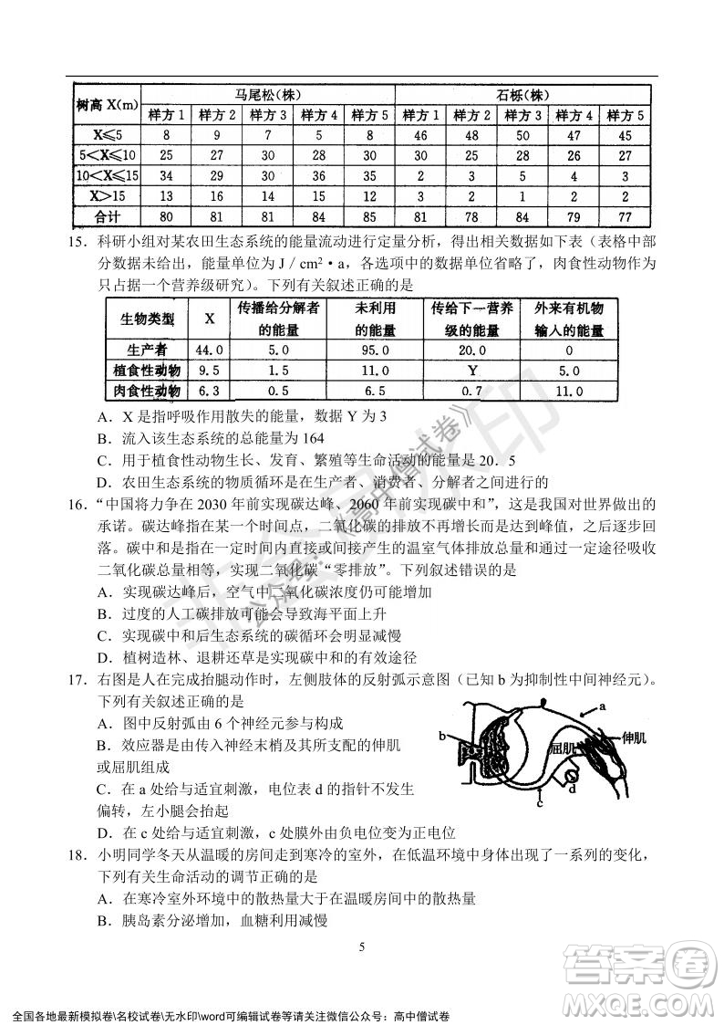 河南省名校聯(lián)盟2021-2022學(xué)年高三年級(jí)1月聯(lián)合考試生物試題及答案