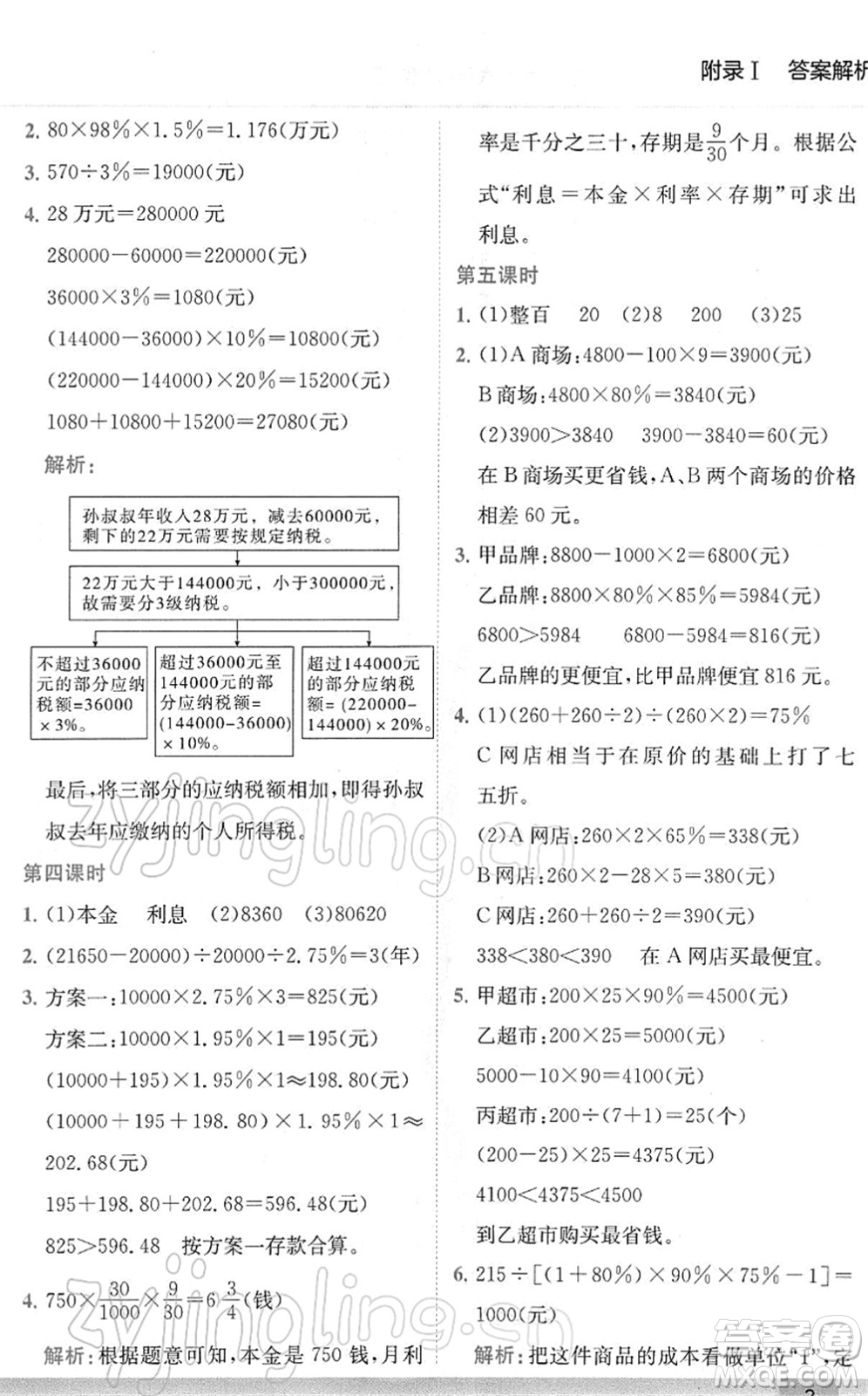 龍門書局2022黃岡小狀元作業(yè)本六年級(jí)數(shù)學(xué)下冊(cè)R人教版廣東專版答案