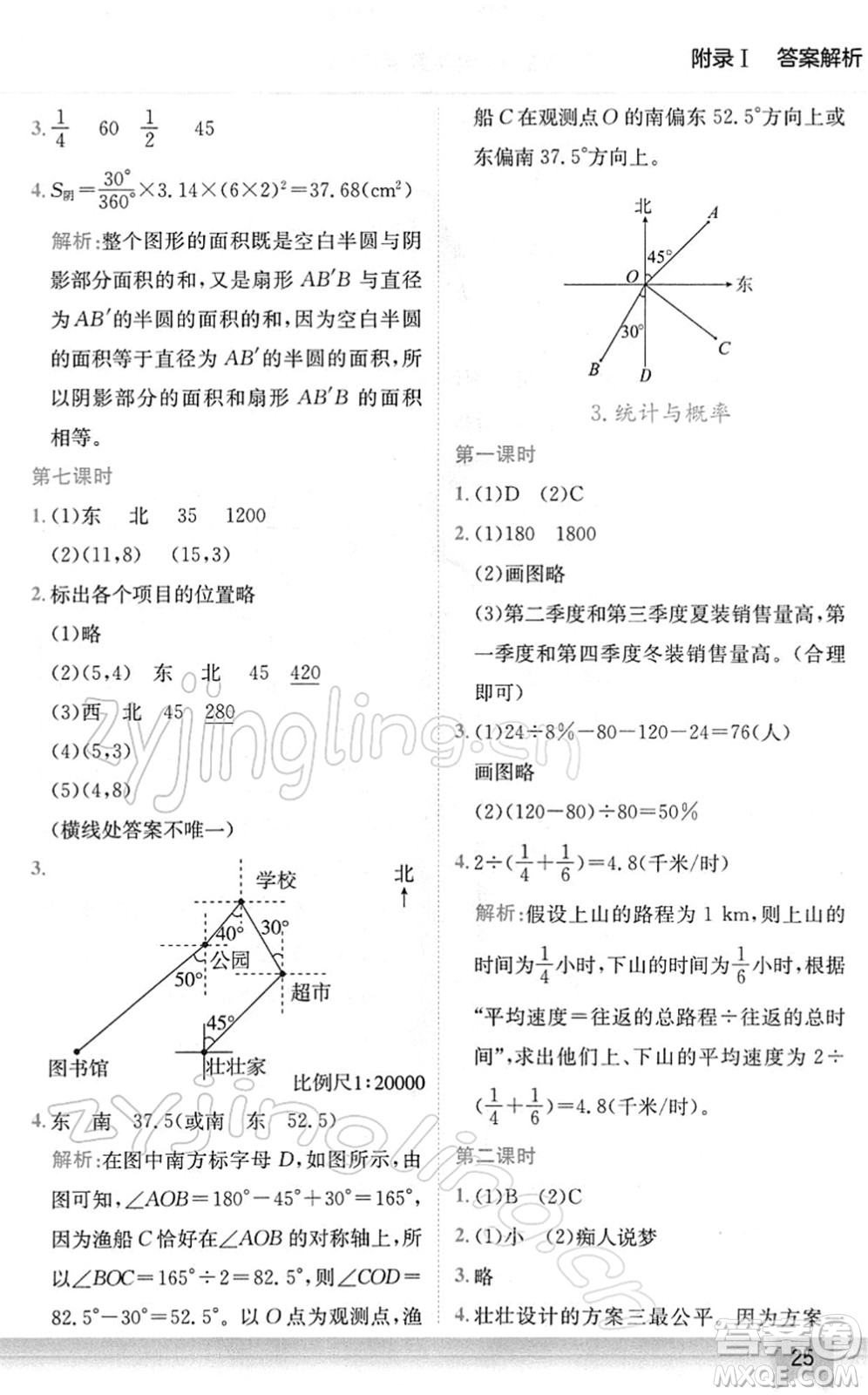 龍門書局2022黃岡小狀元作業(yè)本六年級(jí)數(shù)學(xué)下冊(cè)R人教版廣東專版答案