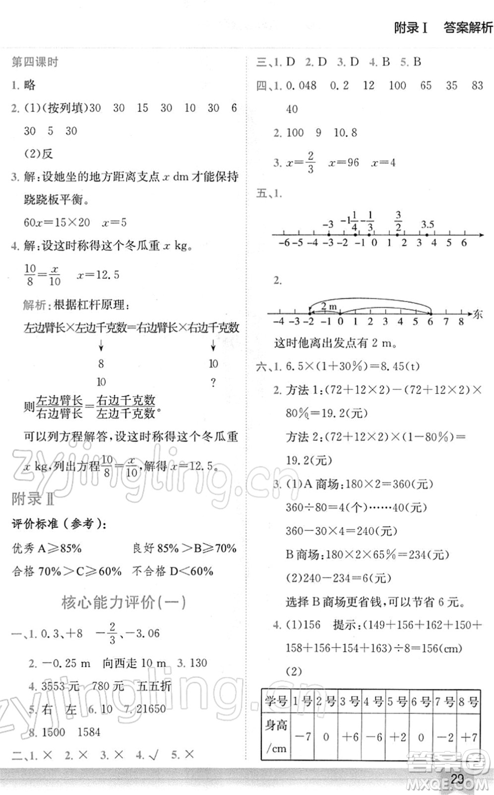 龍門書局2022黃岡小狀元作業(yè)本六年級(jí)數(shù)學(xué)下冊(cè)R人教版廣東專版答案