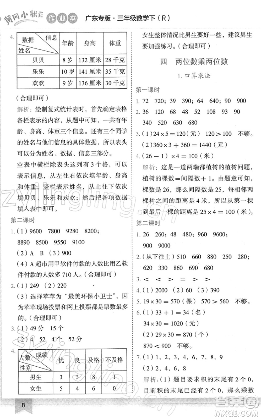 龍門書局2022黃岡小狀元作業(yè)本三年級數(shù)學(xué)下冊R人教版廣東專版答案