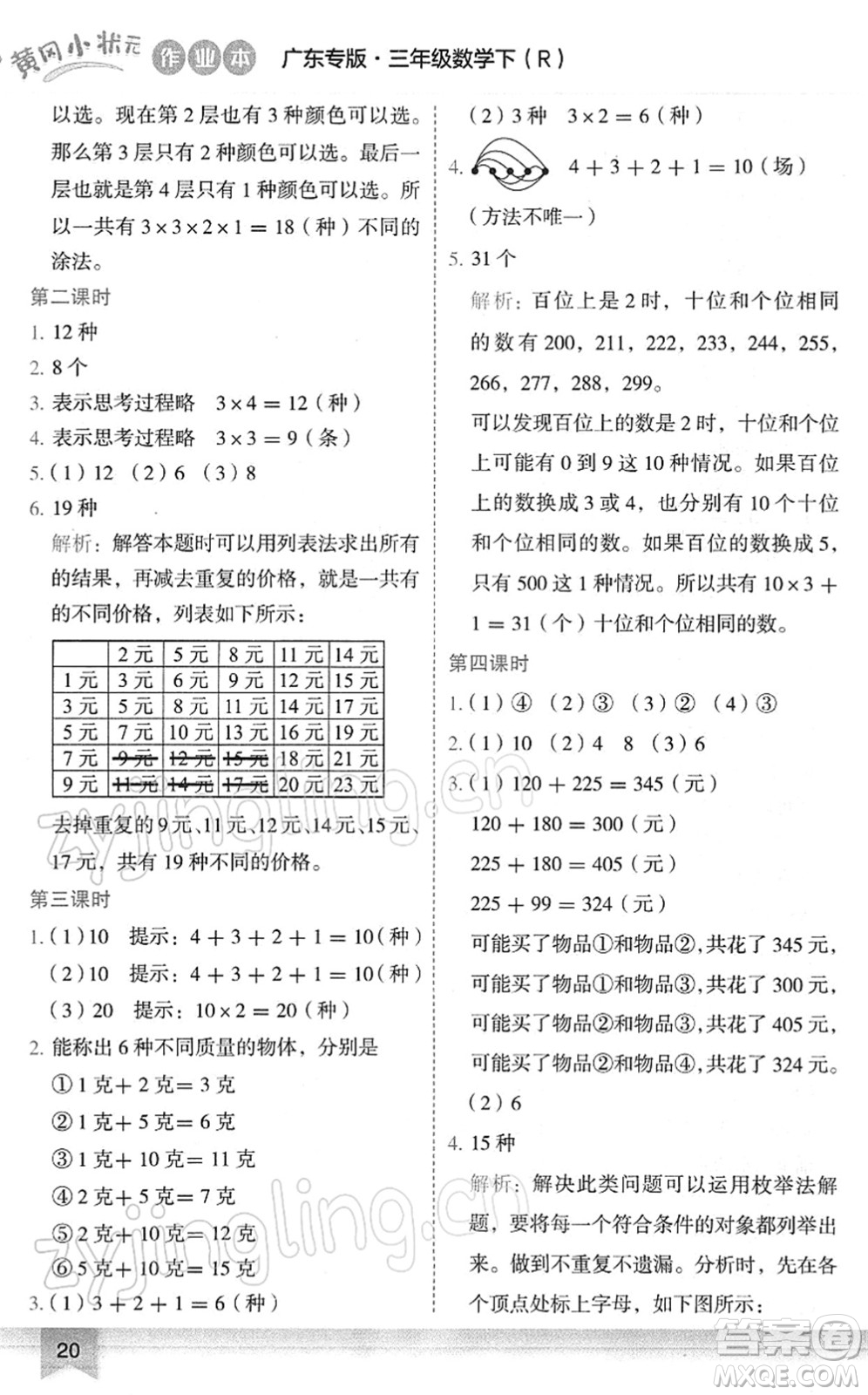 龍門書局2022黃岡小狀元作業(yè)本三年級數(shù)學(xué)下冊R人教版廣東專版答案