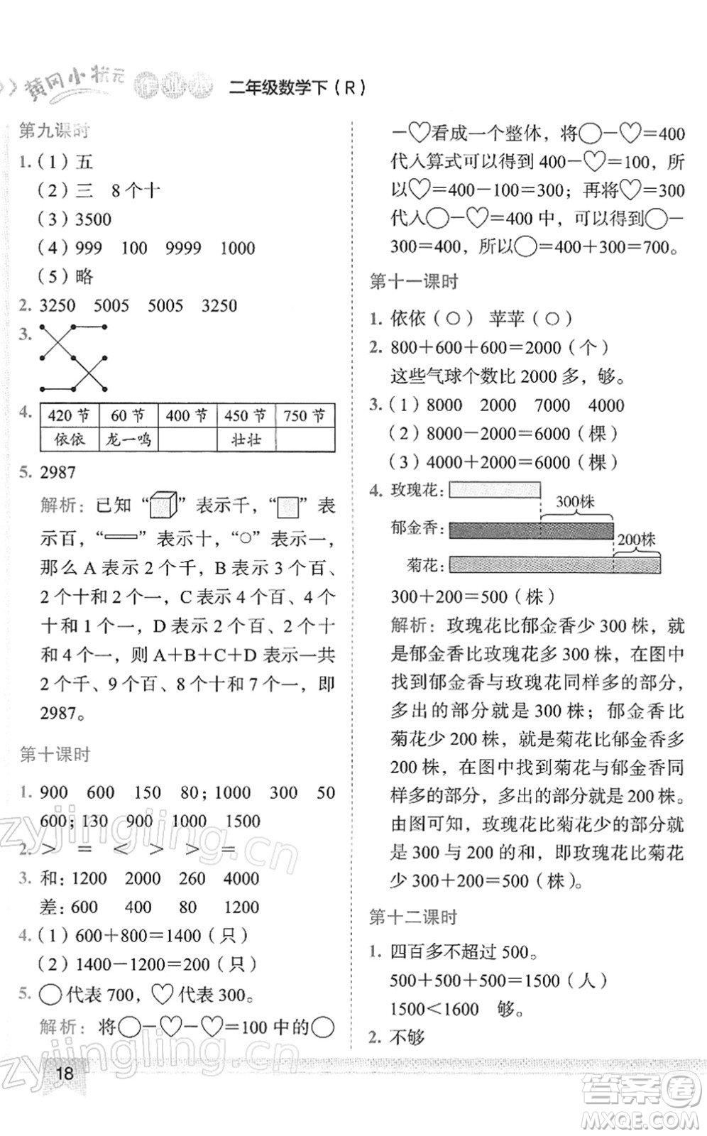 龍門(mén)書(shū)局2022黃岡小狀元作業(yè)本二年級(jí)數(shù)學(xué)下冊(cè)R人教版答案