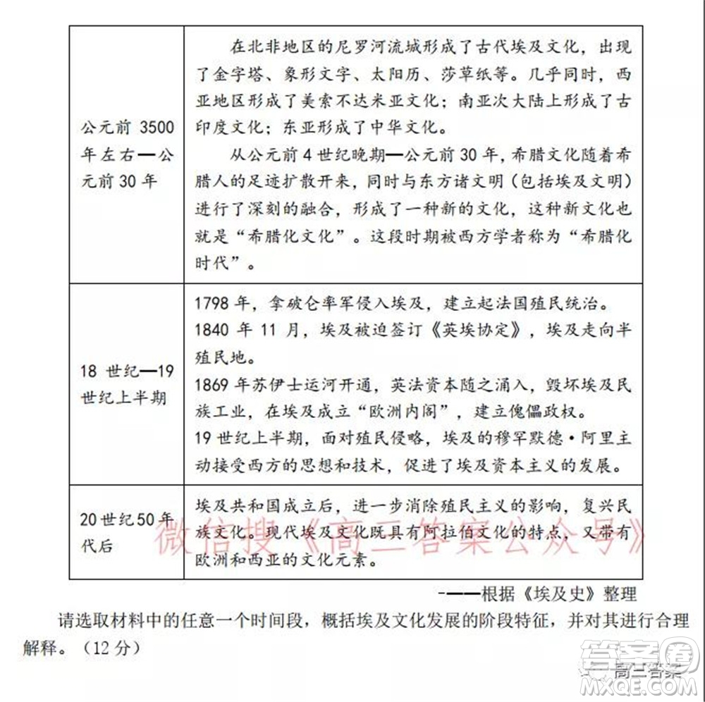 2022年大連市高三雙基測(cè)試卷歷史試題及答案