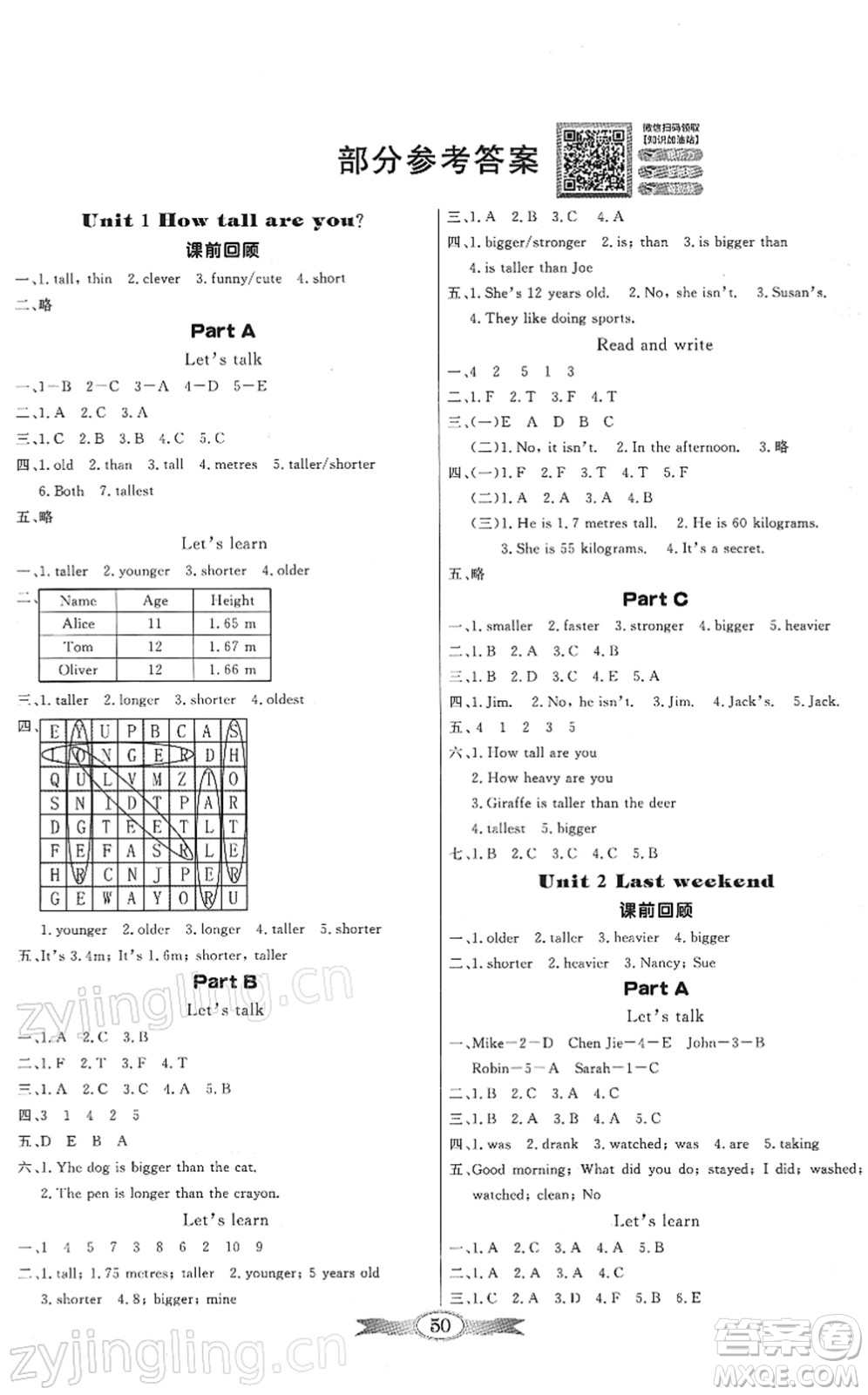 新世紀(jì)出版社2022同步導(dǎo)學(xué)與優(yōu)化訓(xùn)練六年級英語下冊人教版答案