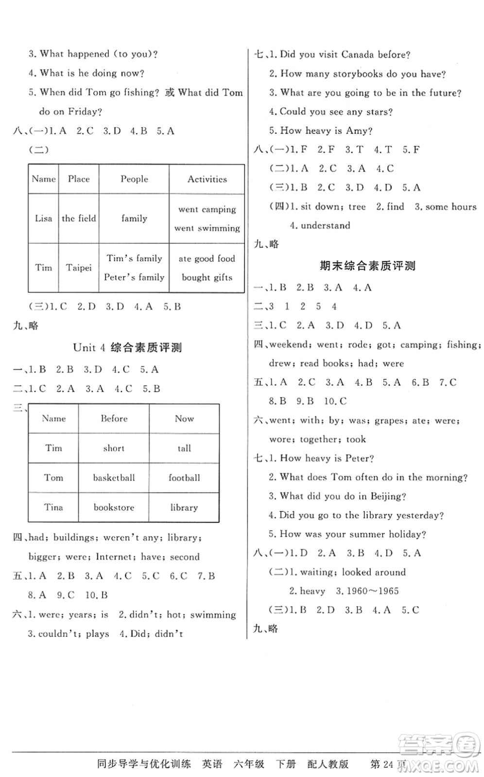 新世紀(jì)出版社2022同步導(dǎo)學(xué)與優(yōu)化訓(xùn)練六年級英語下冊人教版答案