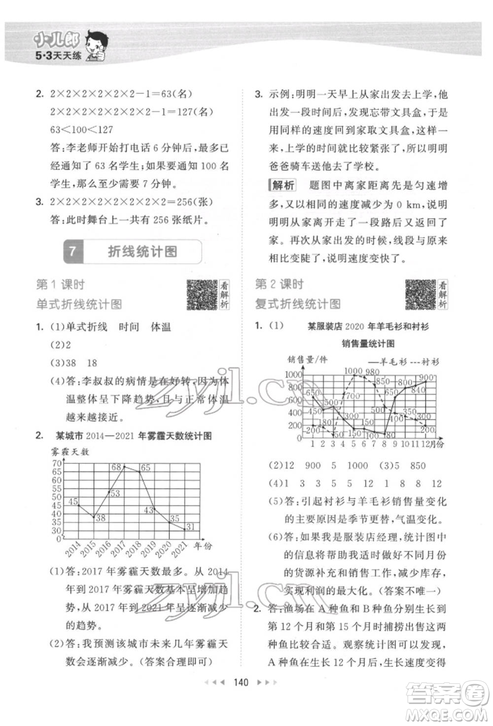 教育科學(xué)出版社2022春季53天天練五年級(jí)數(shù)學(xué)下冊(cè)人教版參考答案