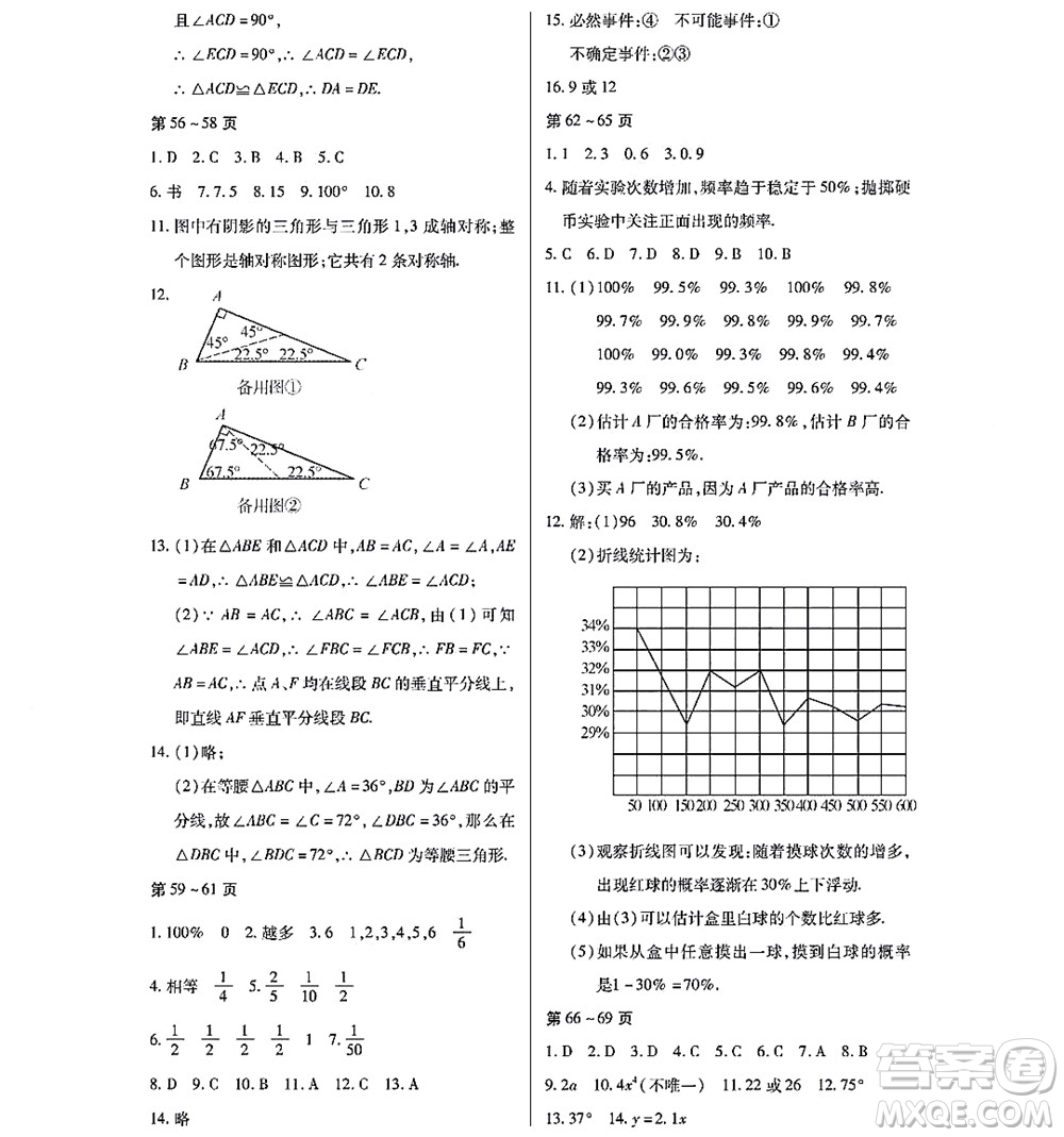 黑龍江少年兒童出版社2022寒假Happy假日七年級數(shù)學(xué)通用版答案