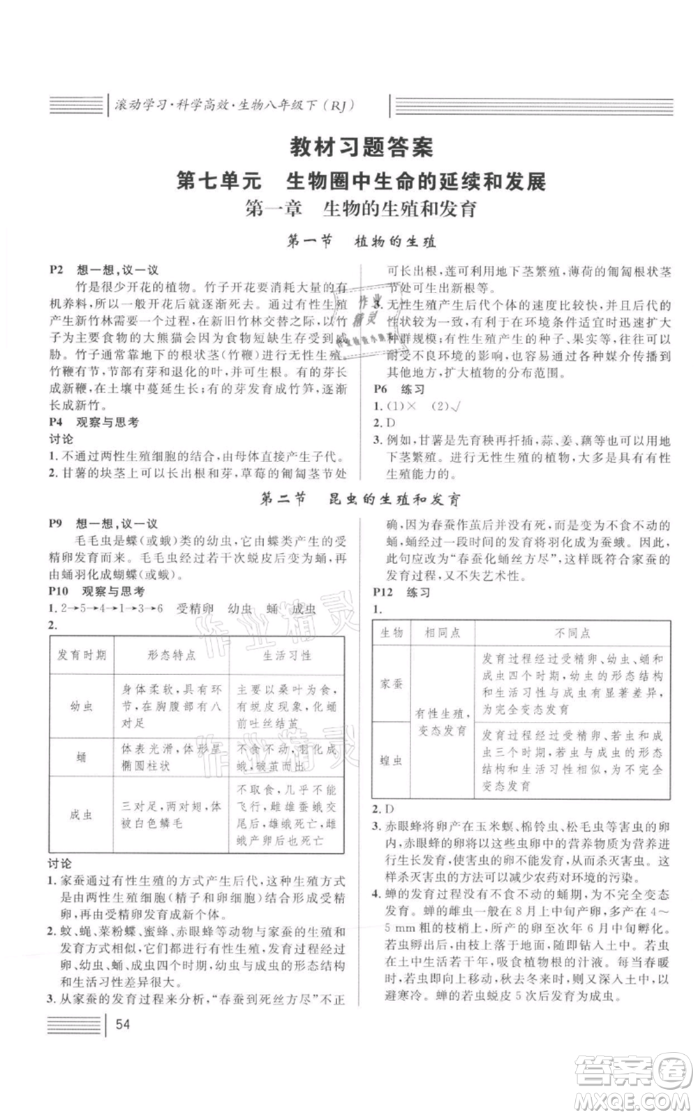 中國地圖出版社2022名校課堂期末復(fù)習(xí)八年級(jí)生物下冊人教版湖北三市專版參考答案