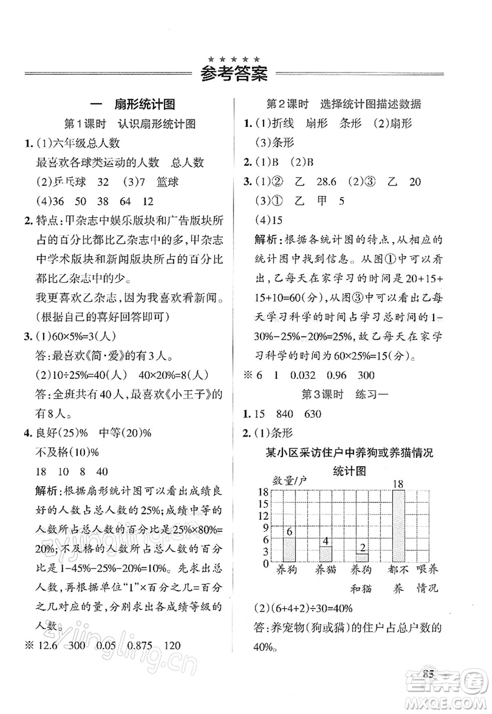 陜西師范大學(xué)出版總社2022PASS小學(xué)學(xué)霸作業(yè)本六年級(jí)數(shù)學(xué)下冊(cè)SJ蘇教版答案