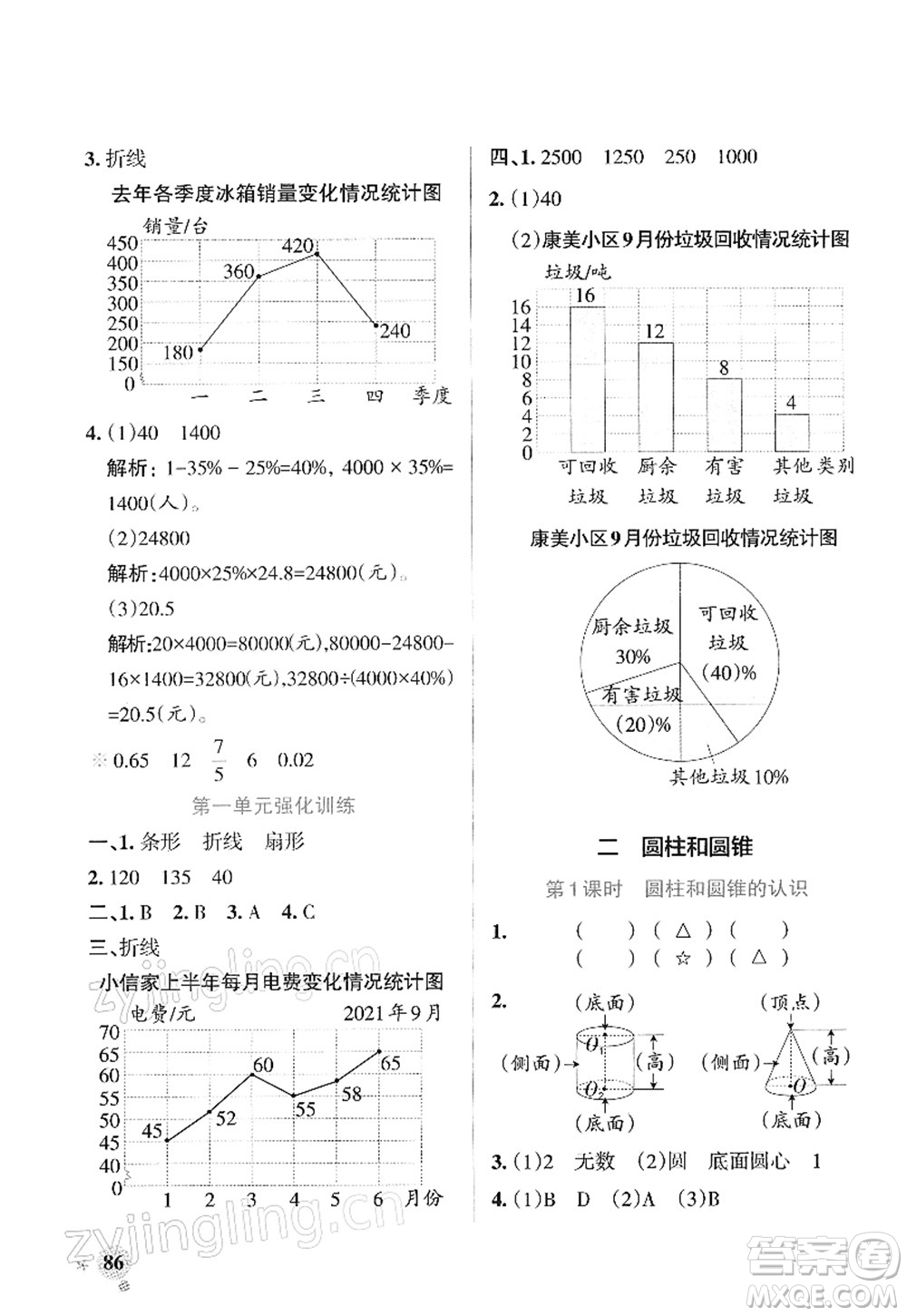 陜西師范大學(xué)出版總社2022PASS小學(xué)學(xué)霸作業(yè)本六年級(jí)數(shù)學(xué)下冊(cè)SJ蘇教版答案