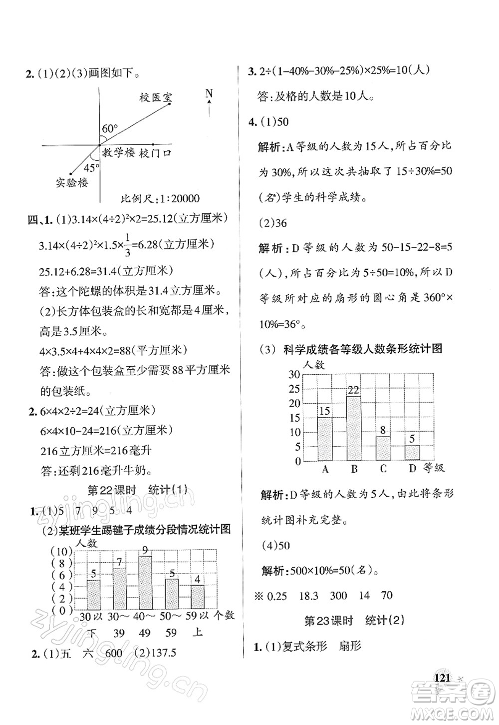 陜西師范大學(xué)出版總社2022PASS小學(xué)學(xué)霸作業(yè)本六年級(jí)數(shù)學(xué)下冊(cè)SJ蘇教版答案