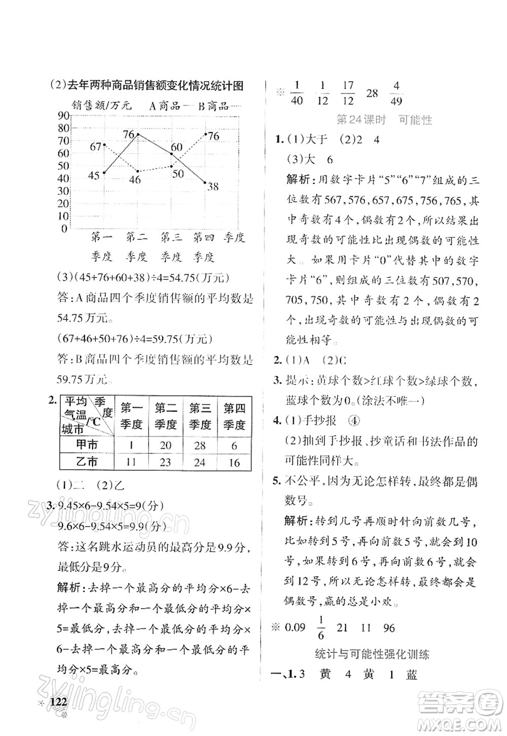 陜西師范大學(xué)出版總社2022PASS小學(xué)學(xué)霸作業(yè)本六年級(jí)數(shù)學(xué)下冊(cè)SJ蘇教版答案