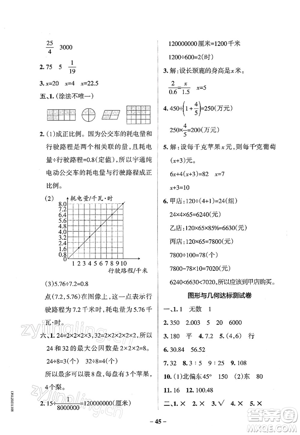 陜西師范大學(xué)出版總社2022PASS小學(xué)學(xué)霸作業(yè)本六年級(jí)數(shù)學(xué)下冊(cè)SJ蘇教版答案