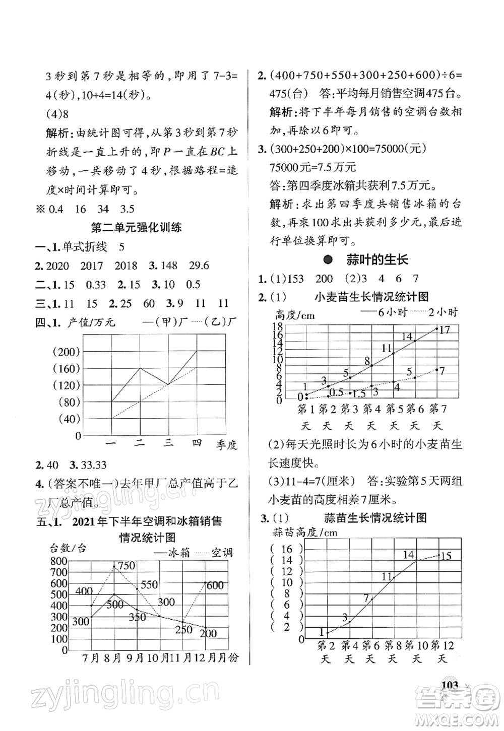 陜西師范大學(xué)出版總社2022PASS小學(xué)學(xué)霸作業(yè)本五年級數(shù)學(xué)下冊SJ蘇教版答案