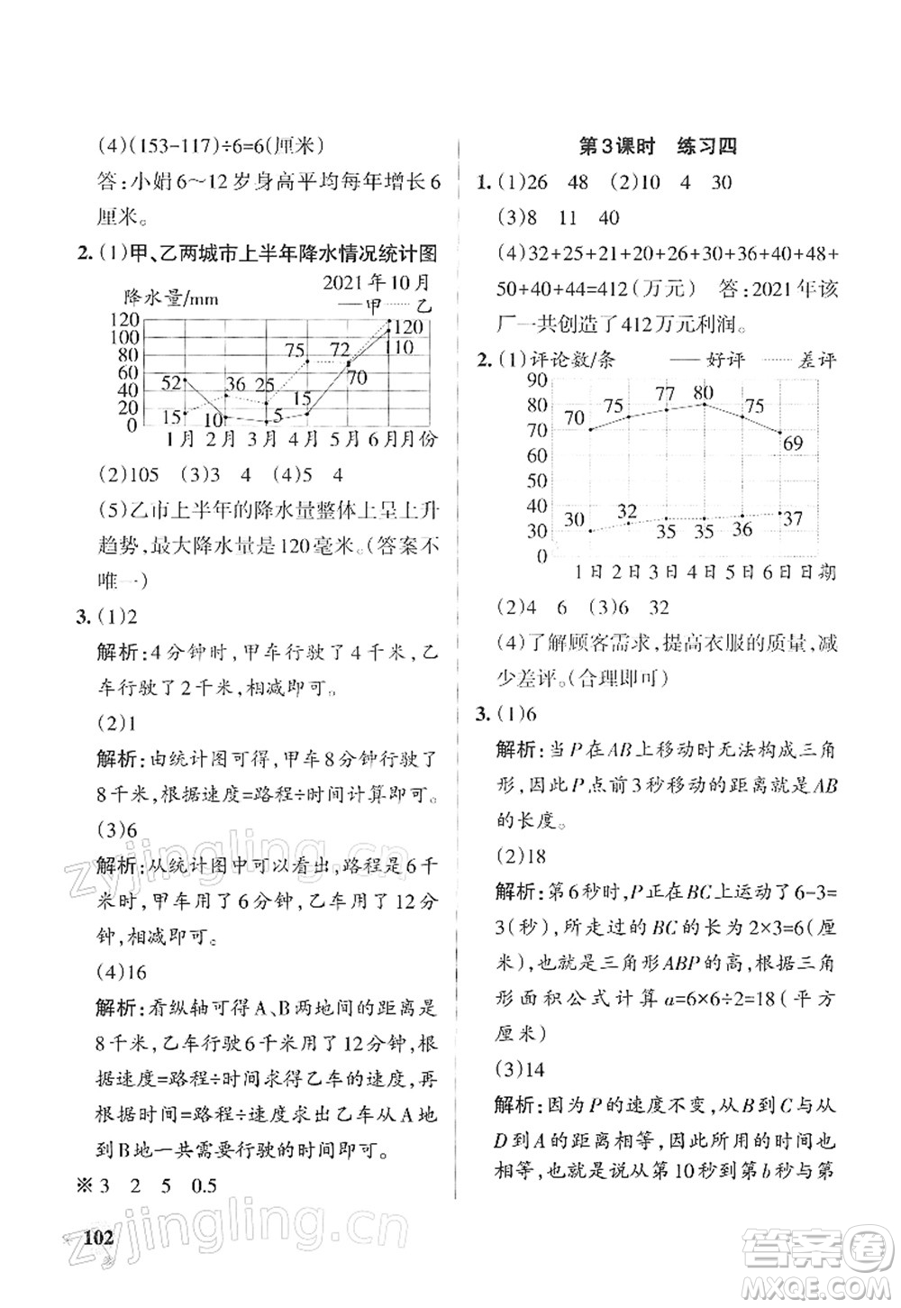 陜西師范大學(xué)出版總社2022PASS小學(xué)學(xué)霸作業(yè)本五年級數(shù)學(xué)下冊SJ蘇教版答案