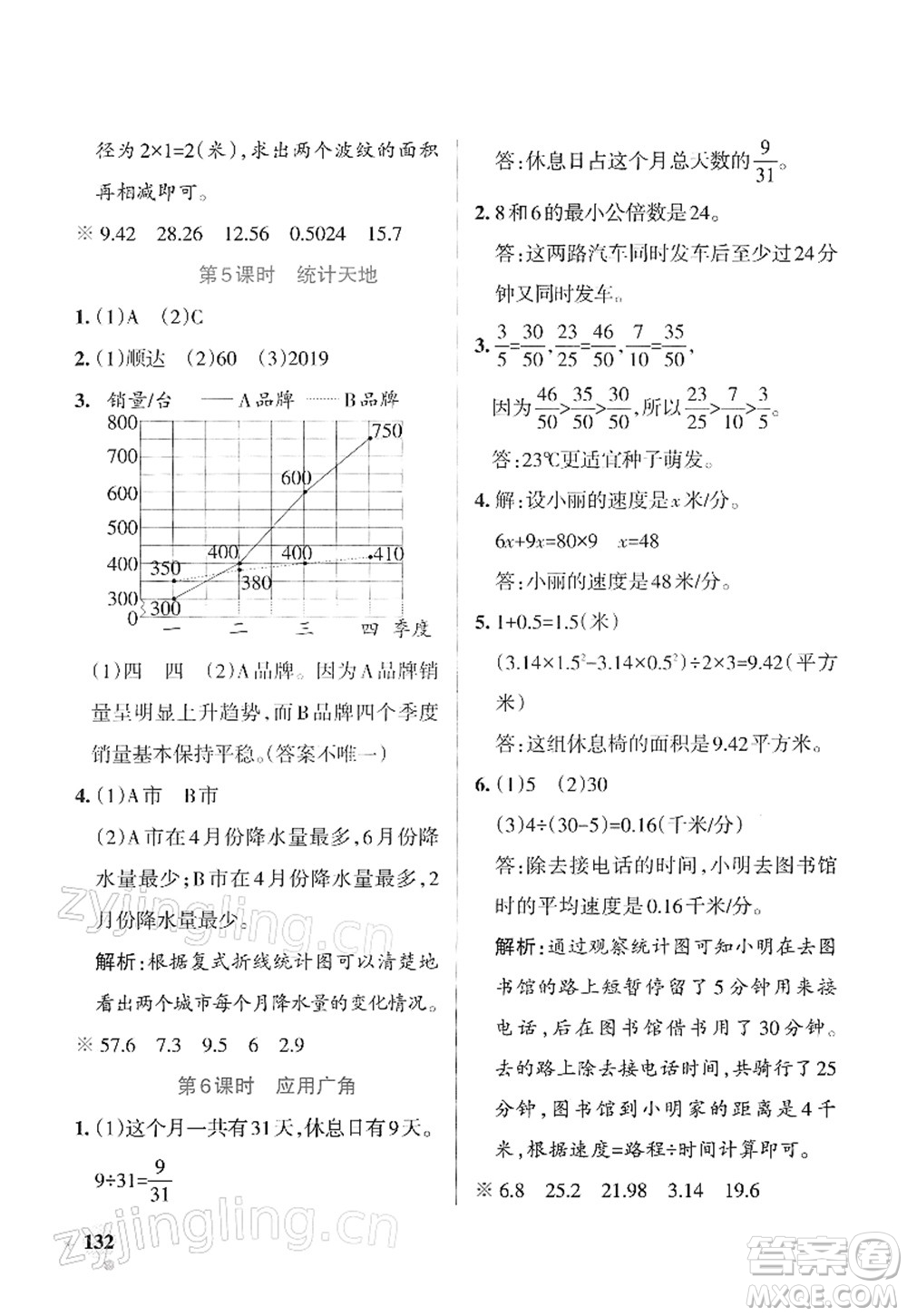 陜西師范大學(xué)出版總社2022PASS小學(xué)學(xué)霸作業(yè)本五年級數(shù)學(xué)下冊SJ蘇教版答案