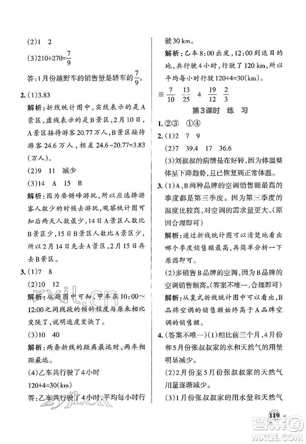 陜西師范大學(xué)出版總社2022PASS小學(xué)學(xué)霸作業(yè)本五年級數(shù)學(xué)下冊RJ人教版廣東專版答案