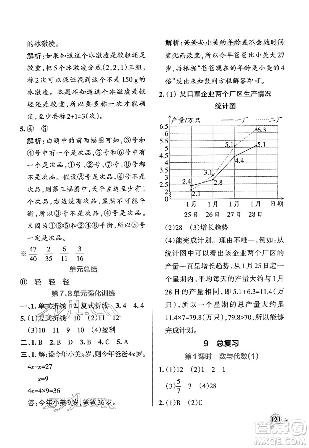 陜西師范大學(xué)出版總社2022PASS小學(xué)學(xué)霸作業(yè)本五年級數(shù)學(xué)下冊RJ人教版廣東專版答案