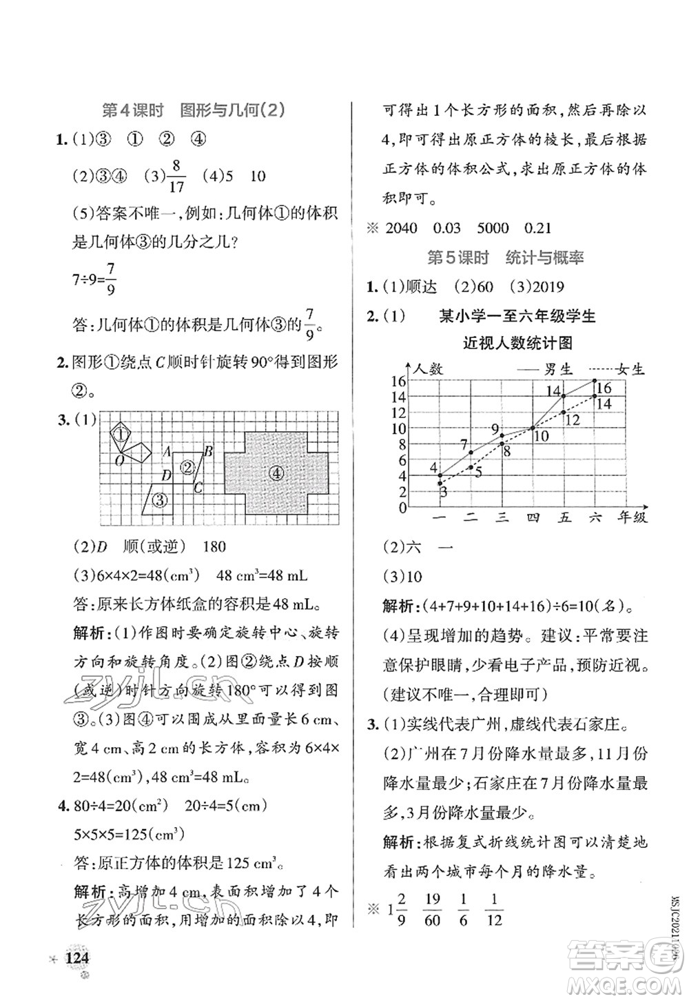 陜西師范大學(xué)出版總社2022PASS小學(xué)學(xué)霸作業(yè)本五年級數(shù)學(xué)下冊RJ人教版廣東專版答案