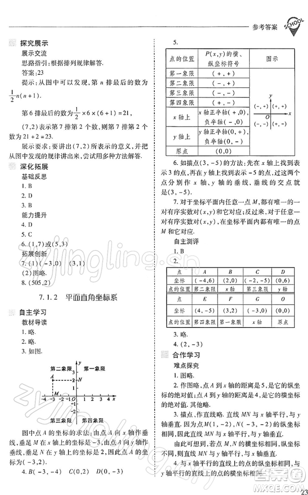 山西教育出版社2022新課程問題解決導學方案七年級數學下冊人教版答案