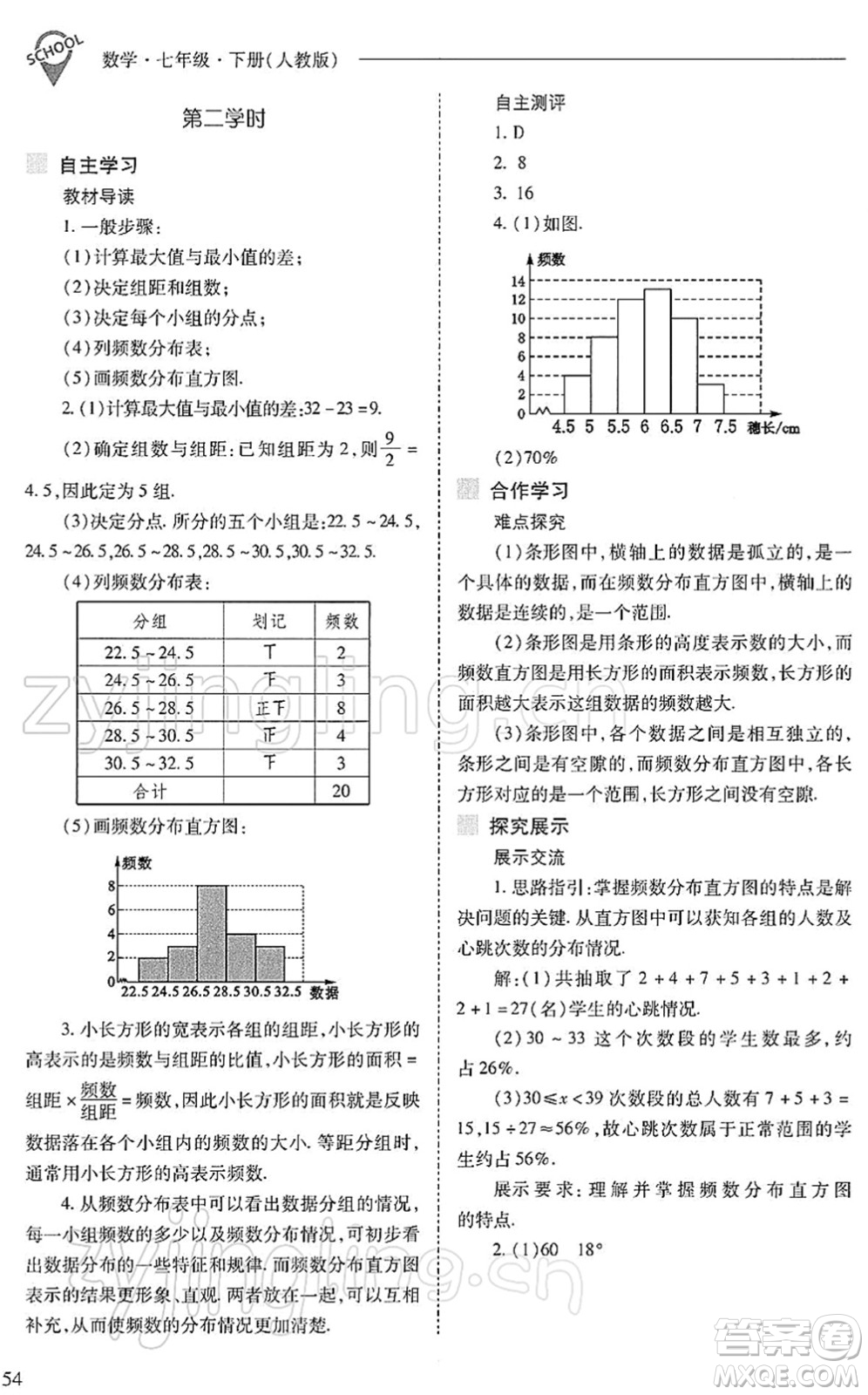 山西教育出版社2022新課程問題解決導學方案七年級數學下冊人教版答案