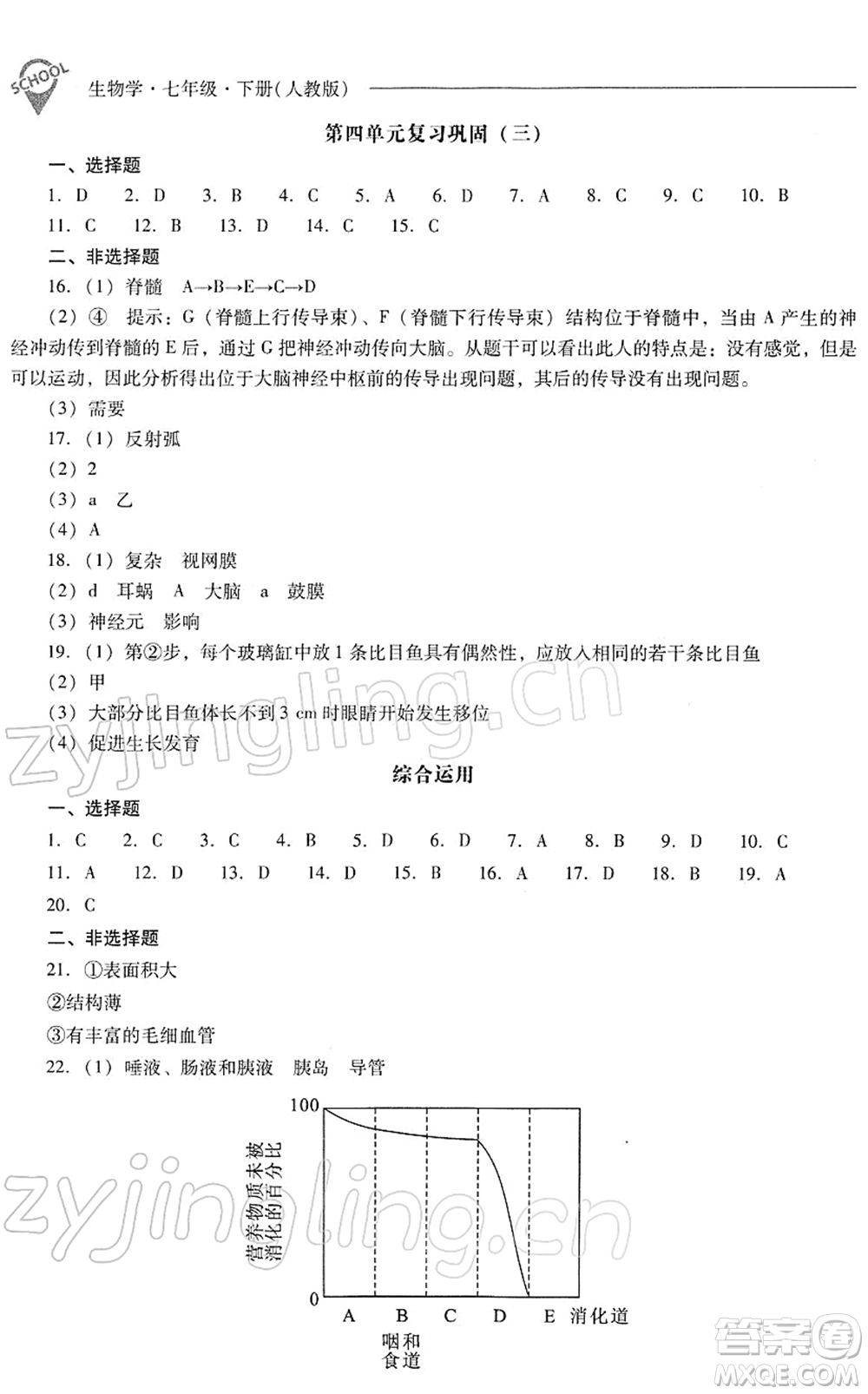 山西教育出版社2022新課程問題解決導(dǎo)學(xué)方案七年級生物下冊人教版答案