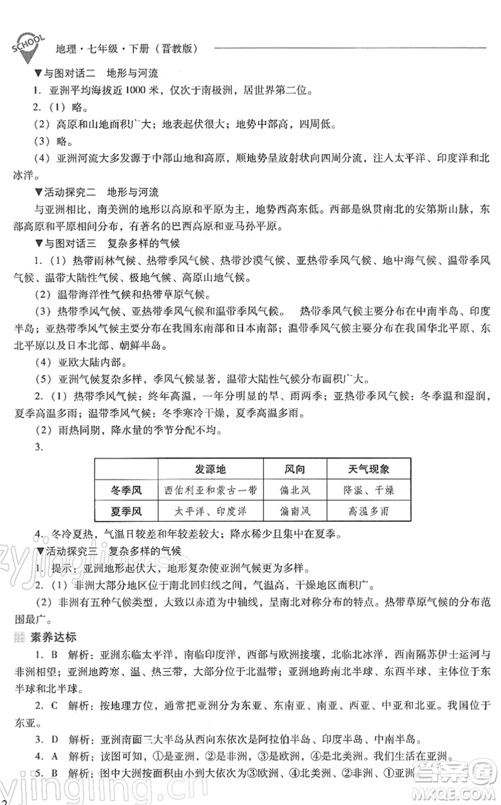 山西教育出版社2022新課程問題解決導(dǎo)學(xué)方案七年級(jí)地理下冊(cè)晉教版答案