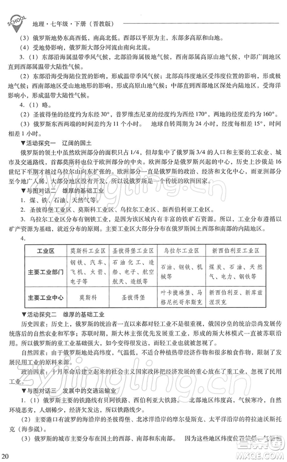 山西教育出版社2022新課程問題解決導(dǎo)學(xué)方案七年級(jí)地理下冊(cè)晉教版答案