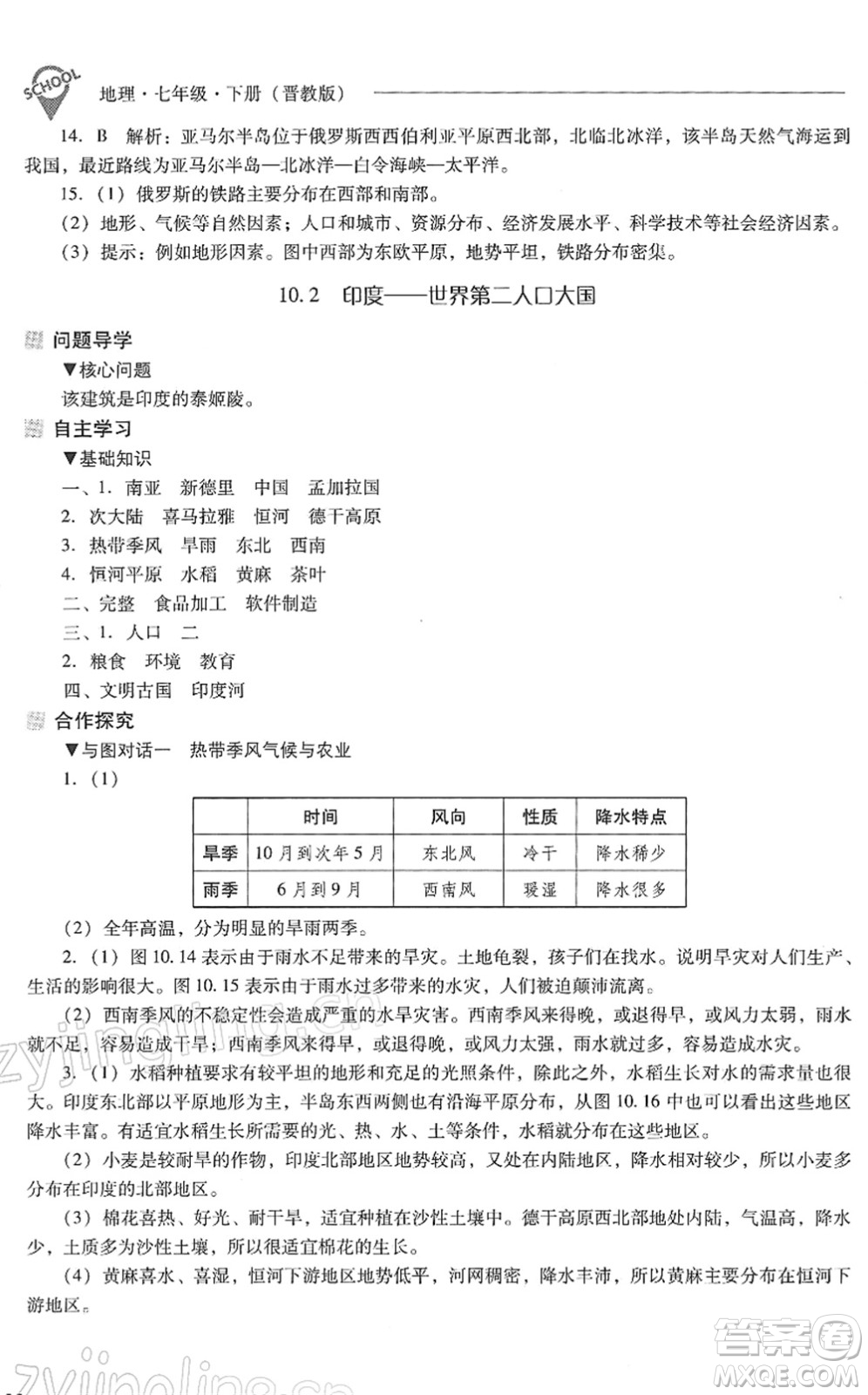 山西教育出版社2022新課程問題解決導(dǎo)學(xué)方案七年級(jí)地理下冊(cè)晉教版答案