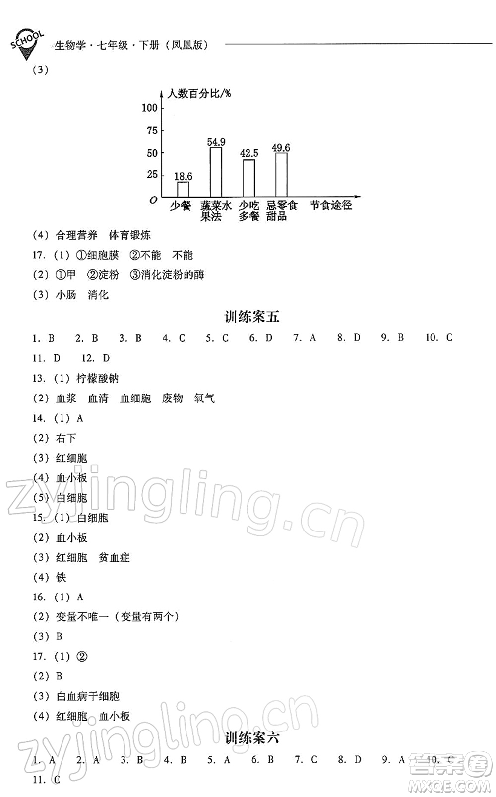 山西教育出版社2022新課程問題解決導(dǎo)學(xué)方案七年級生物下冊鳳凰版答案