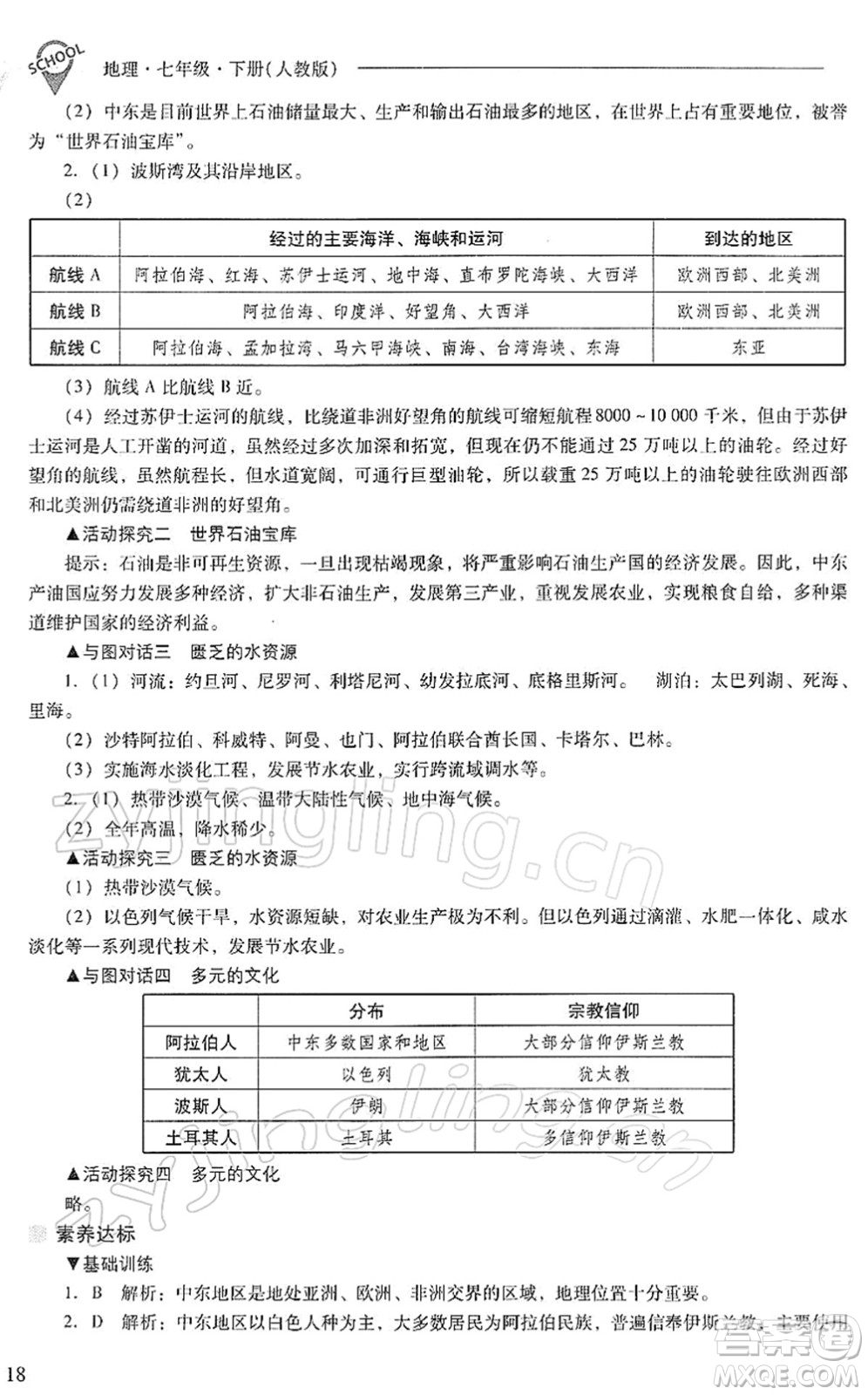 山西教育出版社2022新課程問題解決導(dǎo)學(xué)方案七年級地理下冊人教版答案