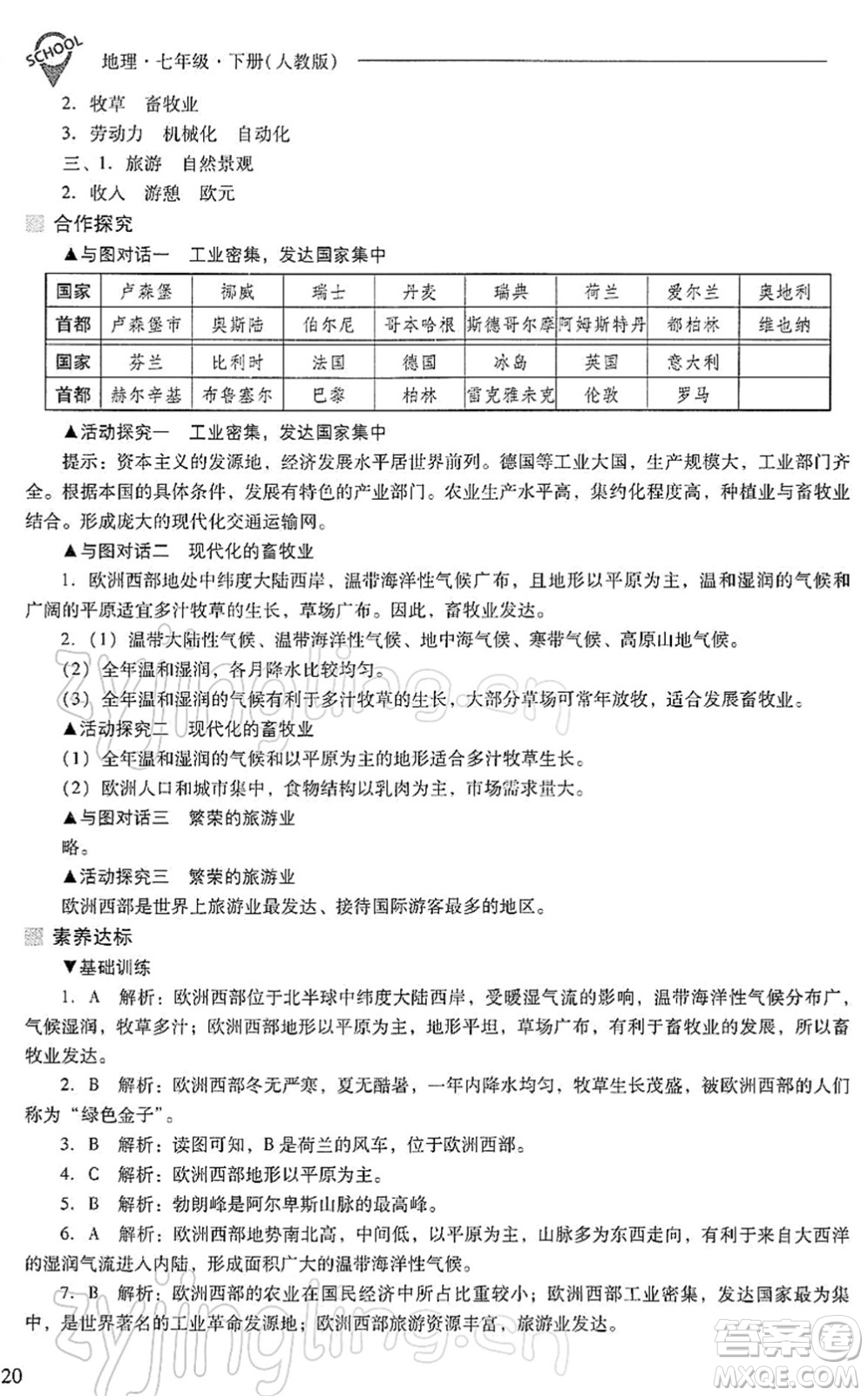 山西教育出版社2022新課程問題解決導(dǎo)學(xué)方案七年級地理下冊人教版答案